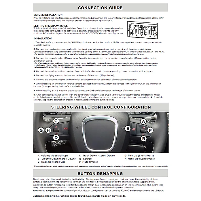 ACV 42XAD002 Audi A1, A3, A4, A6, Q3, TT Steering Stalk Control Adaptor Phone Button Support