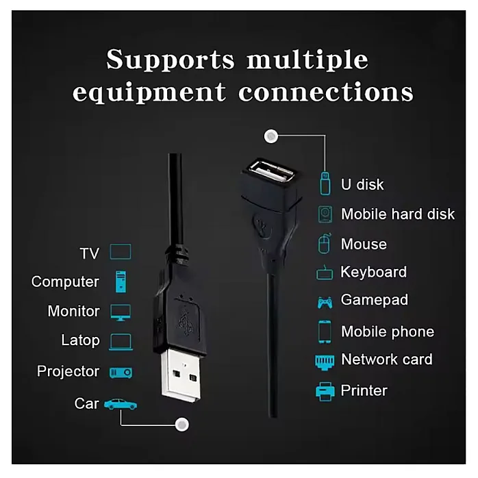 Pioneer SPH-DA160DAB / SPH-DA360DAB USB Lead