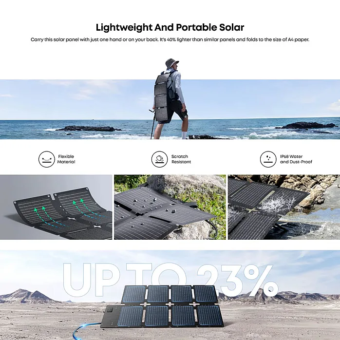 Anker SOLIX PS60 Portable Solar Panel 60W Foldable to A4 Size For C300X Series