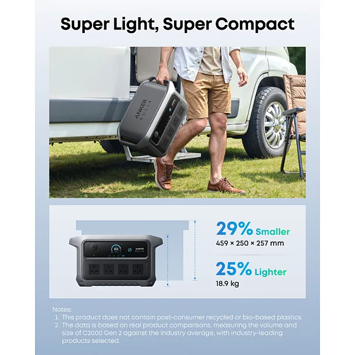 Anker SOLIX C2000 Gen 2 Portable Battery Power Station 2048Wh