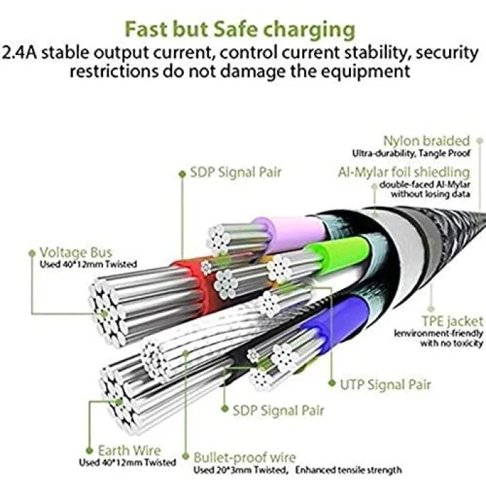 Pioneer CA-IU.52C iPhone Charger Cable USB to Lightning Cable Braided iPhone USB Fast Charging Cable 3FT
