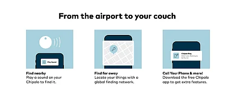 Addons: SonoConnect Wireless Carplay / Android Auto USB Adapter
