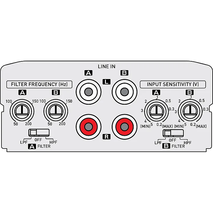 Kenwood KAC-M1814 4 Channel Compact Digital Speaker Amplifier 400 Watt
