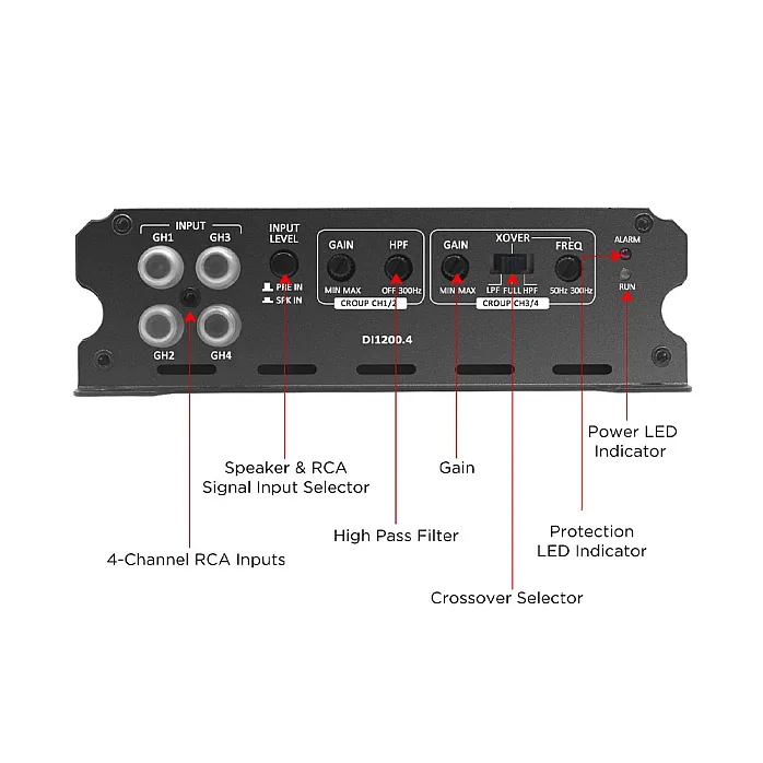 Recoil DI1200.4 - 4 Channel Class D Full Range Car Amplifier