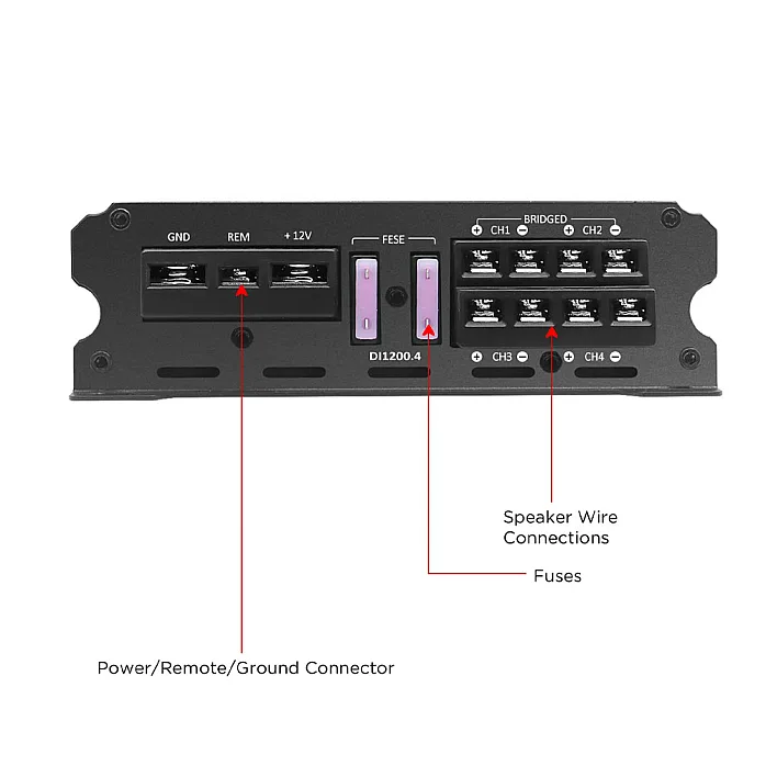 Recoil DI1200.4 - 4 Channel Class D Full Range Car Amplifier
