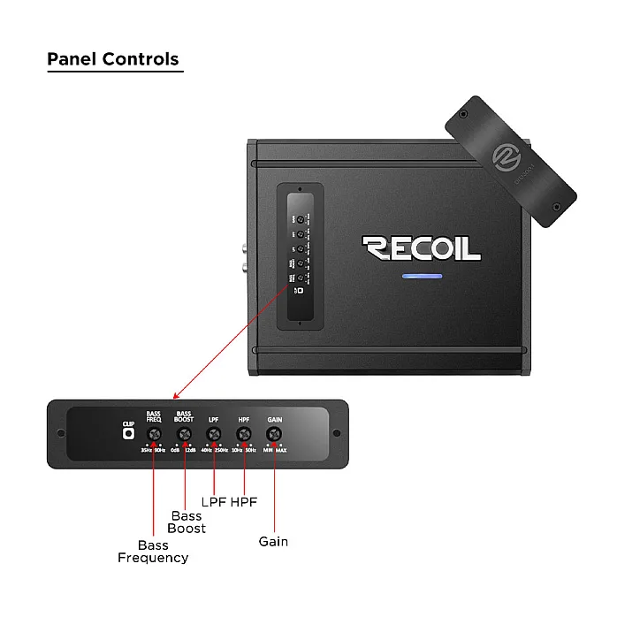 Recoil DII3300.1 MonoBlock Amplifier 3300W RMS, 1 Ohm Stable