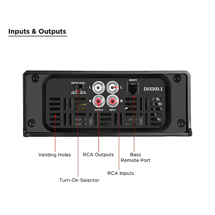 Recoil DII3300.1 MonoBlock Amplifier 3300W RMS, 1 Ohm Stable