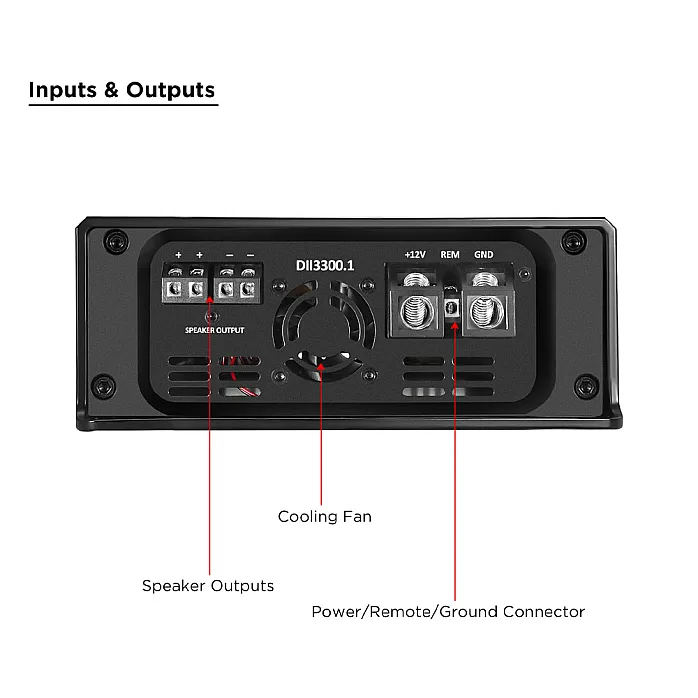 Recoil DII3300.1 MonoBlock Amplifier 3300W RMS, 1 Ohm Stable