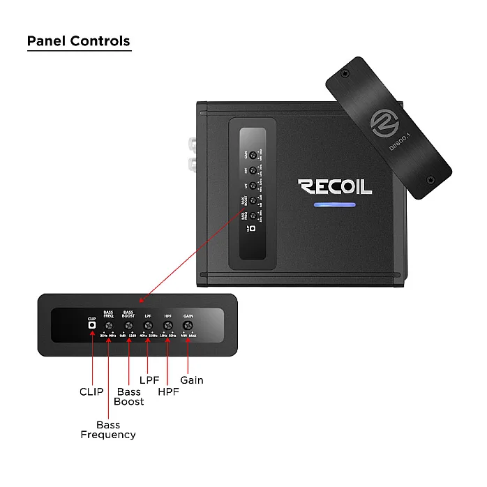 Recoil DII600.1 DII Series MonoBlock Amplifier 