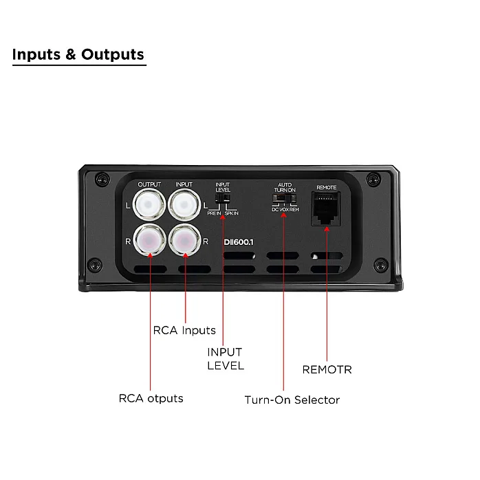 Recoil DII600.1 DII Series MonoBlock Amplifier 