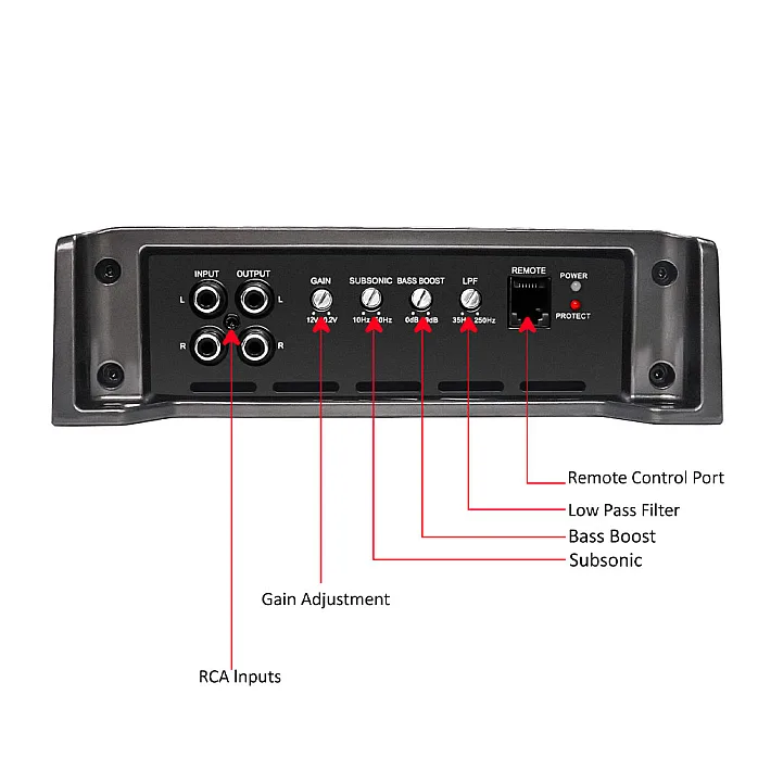 Recoil RED600.1 Class D Monoblock Subwoofer Amplifier 1320W With Remote Bass Knob