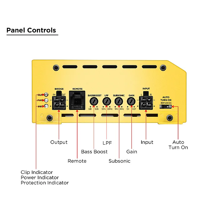 Recoil RL1000.1 L-3 Series Mono Block Amplifier 1000W RMS