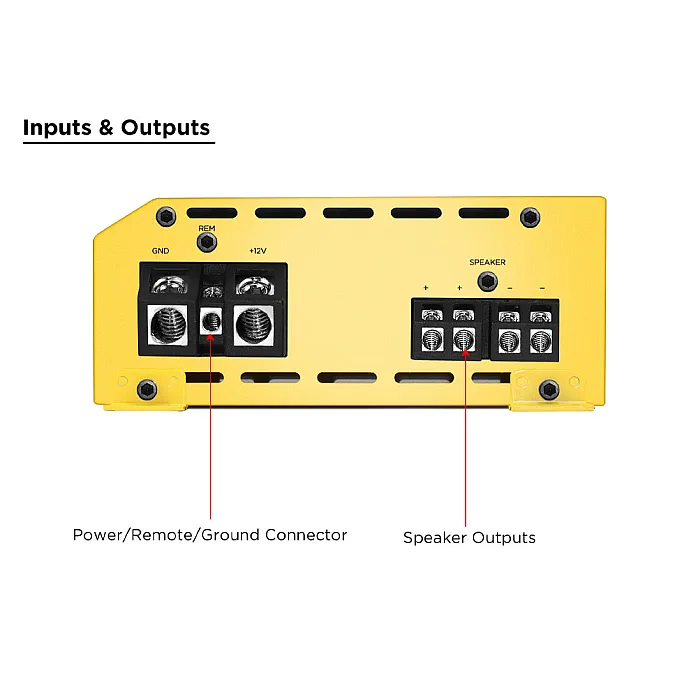 Recoil RL1000.1 L-3 Series Mono Block Amplifier 1000W RMS