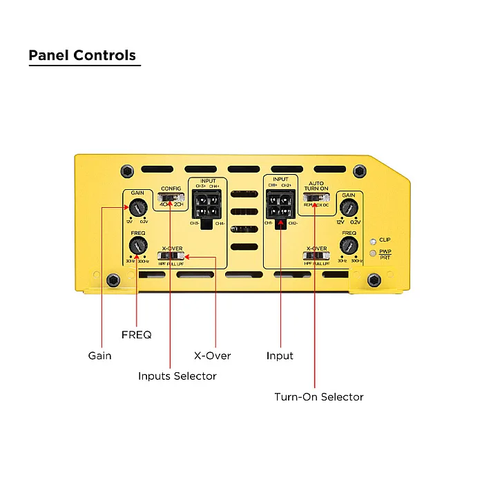Recoil RL680.4 Full Range Class D 4 Channel Amplifier 680W