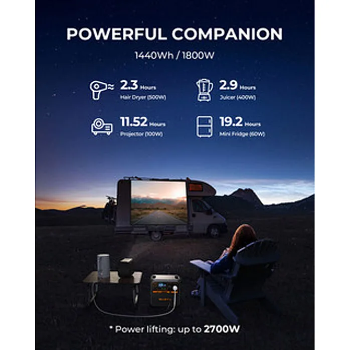 Bluetti AC180P Portable Power Station With Foldable 220W Solar Panel and & PV 5M Extension Cable