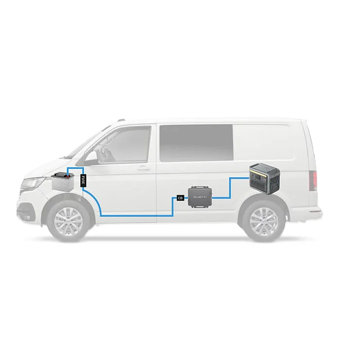 BLUETTI AC180P Portable Power Station 1,800W, 1,440Wh With Fast Charger & Wiring Kit