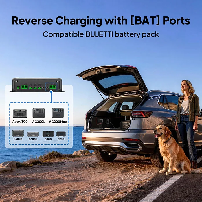 Bluetti Apex 300 Portable Power Station With Fast Charger 2 and Wiring Kit