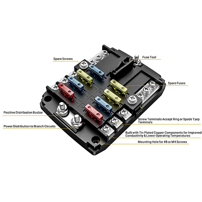 RECOIL 10-AFG6 6-Way (ATC/ATO) Fuse Box (Power And Ground)