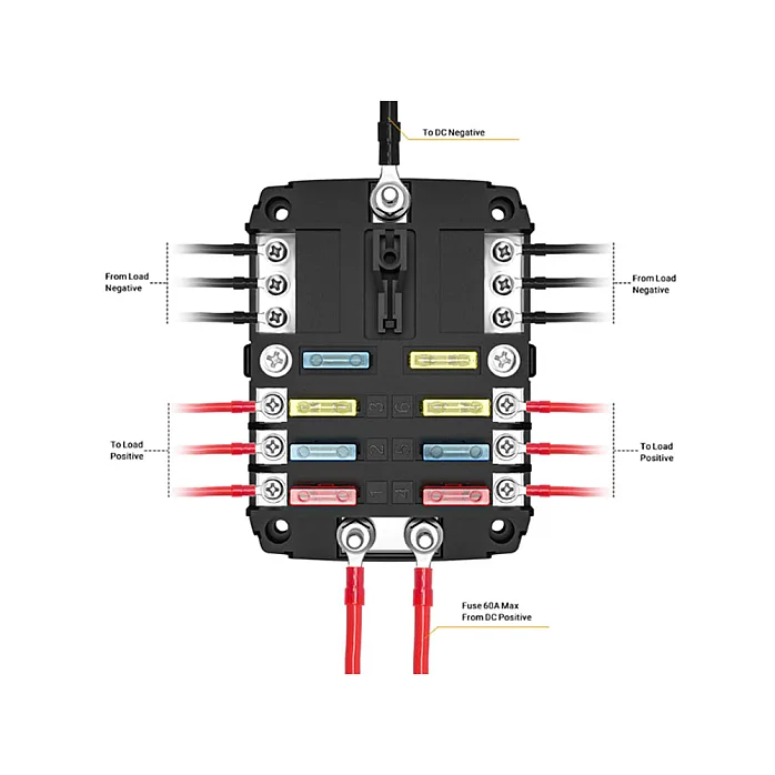 RECOIL 10-AFG6 6-Way (ATC/ATO) Fuse Box (Power And Ground)
