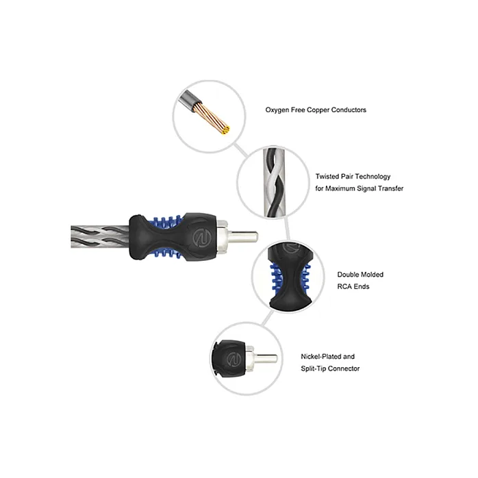 RECOIL 32-202 Echo Series OFC RCA Phono Y-Adaptor Lead 1 Male to 2 Female (PAIR)