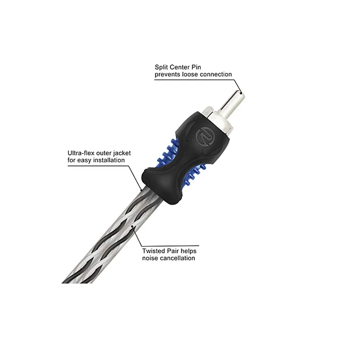 RECOIL 32-202 Echo Series OFC RCA Phono Y-Adaptor Lead 1 Male to 2 Female (PAIR)