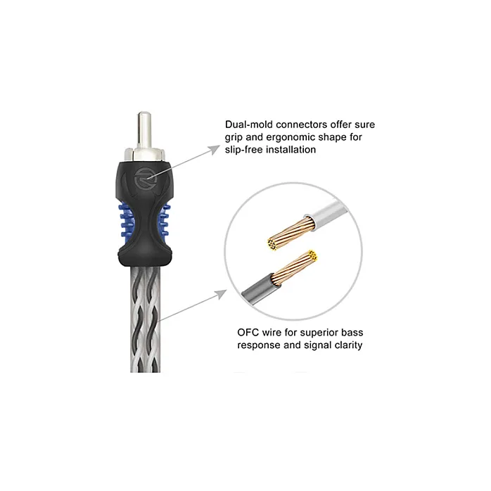 RECOIL 32-202 Echo Series OFC RCA Phono Y-Adaptor Lead 1 Male to 2 Female (PAIR)
