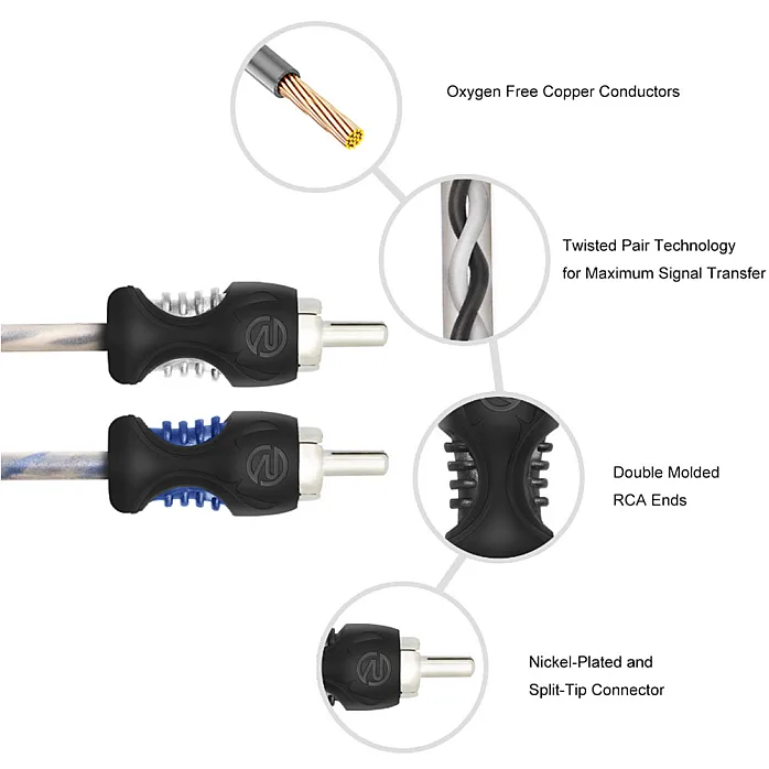 Recoil Echo Series Premium Twisted Pair RCA Phono Audio Cable 1.8m (6ft)