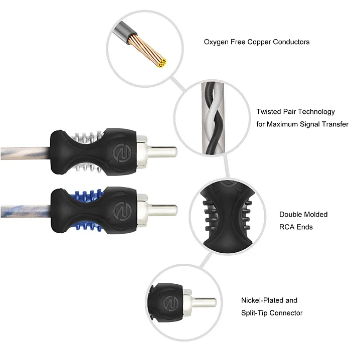 Recoil 32-209 Echo Series Premium Twisted Pair RCA Phono Audio Cable 5m (17ft)