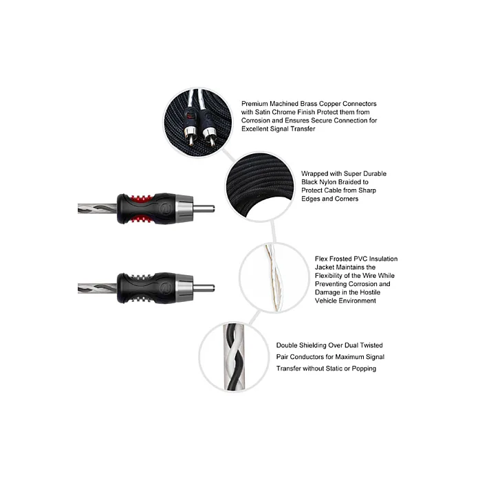 RECOIL Echo Pro-Series Premium 2-channel Twisted Pair RCA Phono Audio Cable 5m (17ft)
