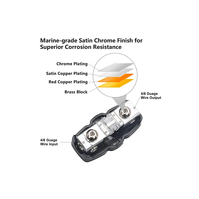 RECOIL 33-003 (MINI ANL) Inline Fuse Holder (4-8 AWG)