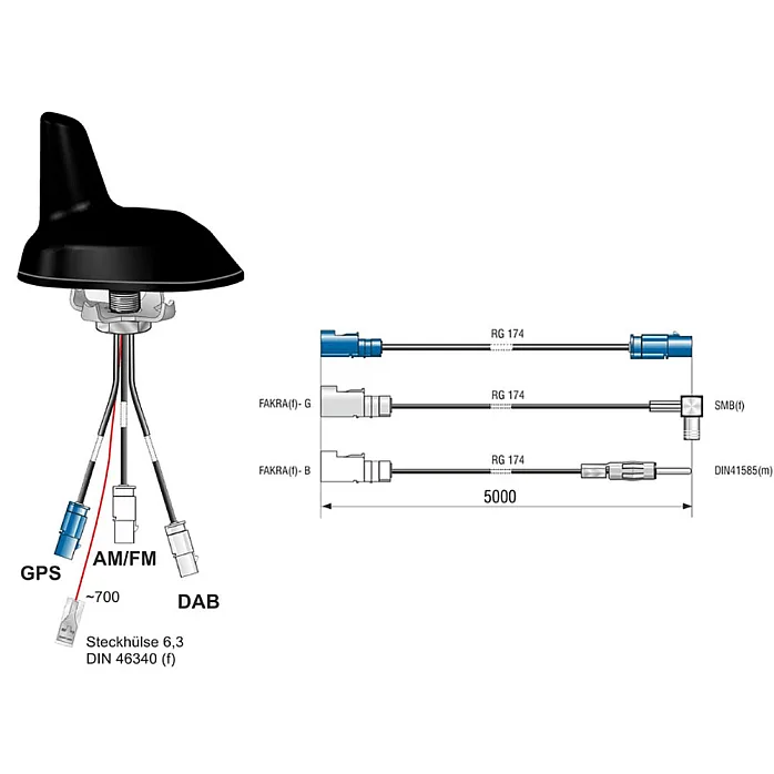 InCarTec 70-918K GPS, DAB+, FM, AM Vehicle Roof Mount Shark Fin Aerial Antenna