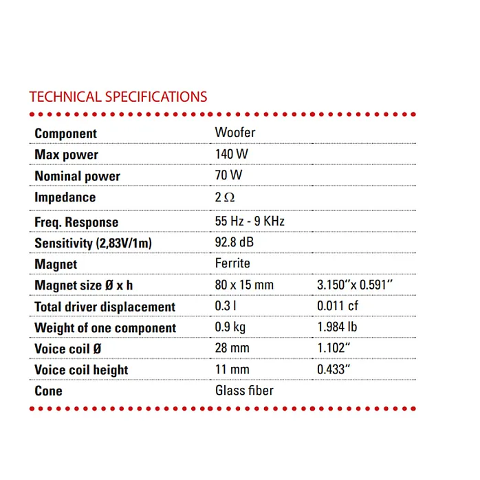 BLAM Live BL-L165-A Acoustic 165mm (6.5") 140W High Fidelity 2 Channel Component Speaker System