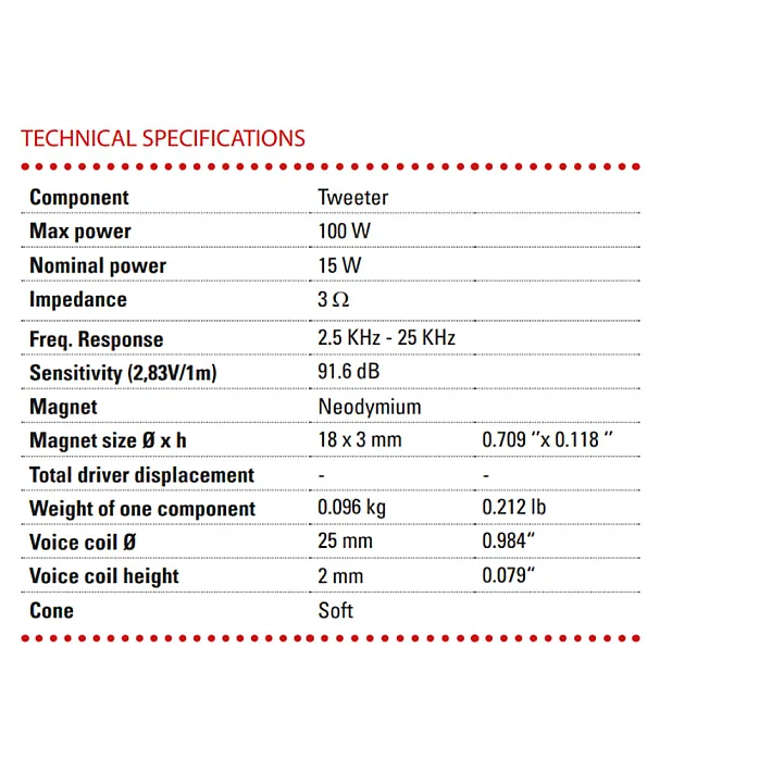 BLAM Live BL-L165-SLIM Solo 165mm (6.5") 140W Ultra Slim 2 Way Component Speakers