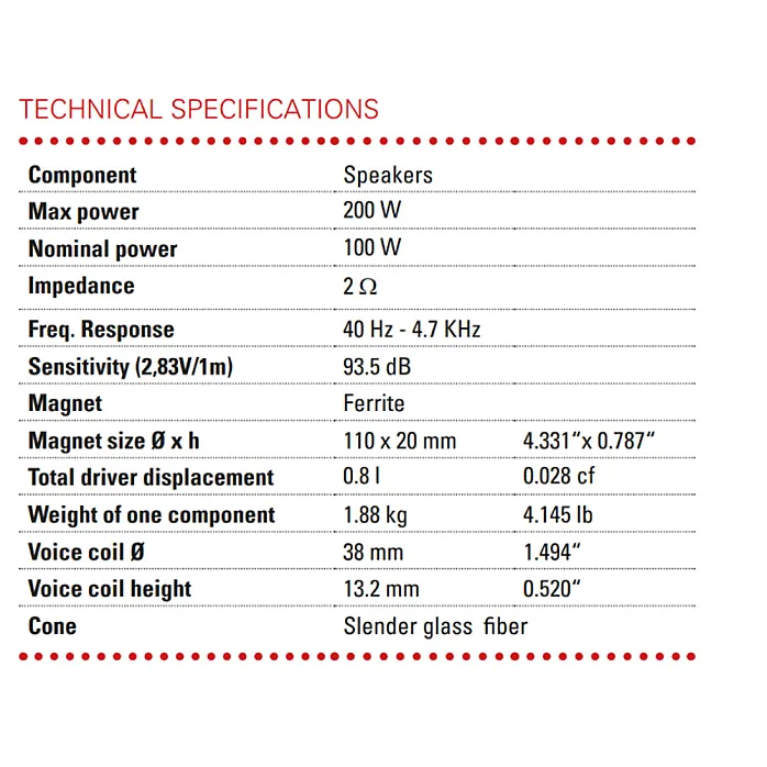 BLAM Live BL-L200-P Power 200mm (8") 200W High Performance 2 Way Component Speaker System
