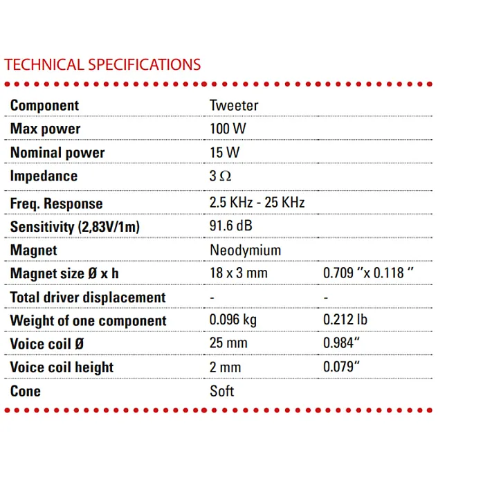 BLAM Live BL-L200-P Power 200mm (8") 200W High Performance 2 Way Component Speaker System