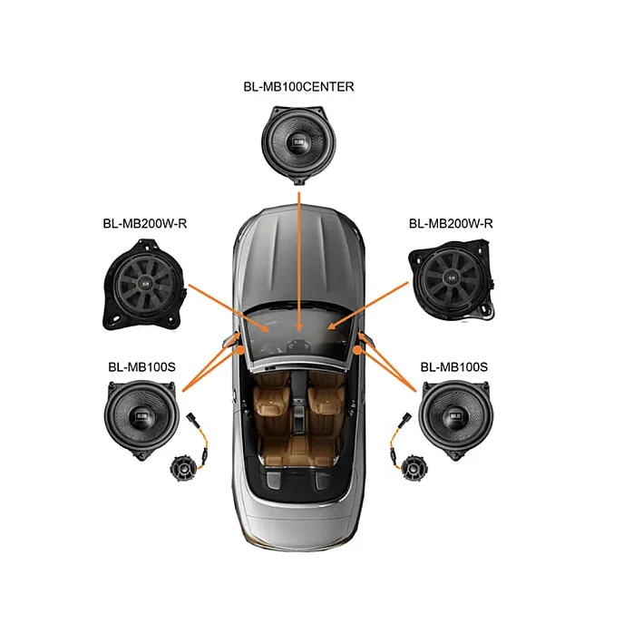 BLAM BL-MB100CENTER Relax Mercedes Benz 100 mm (4") Dual Voice Coil Centre Channel Speaker