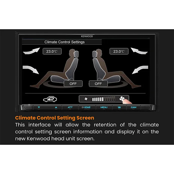 VW Amarok, Caddy, EOS, Golf, Jetta DMX8021DABS CarPlay Android Auto Park Pilot OPS Display Retention Upgrade Kit