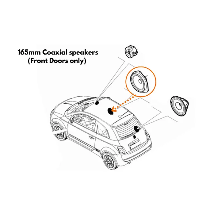 InCarTec SFK-FIA1-RC165 Abarth 500 165mm (6.5") BLAM RELAX Front Door Speaker Upgrade Fitting Kit