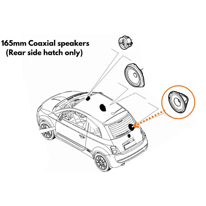 InCarTec SFK-FIA2-EC165 Abarth 500 165mm (6.5") BLAM EXPRESS Rear Side Hatch Coaxial Speaker Upgrade Fitting Kit