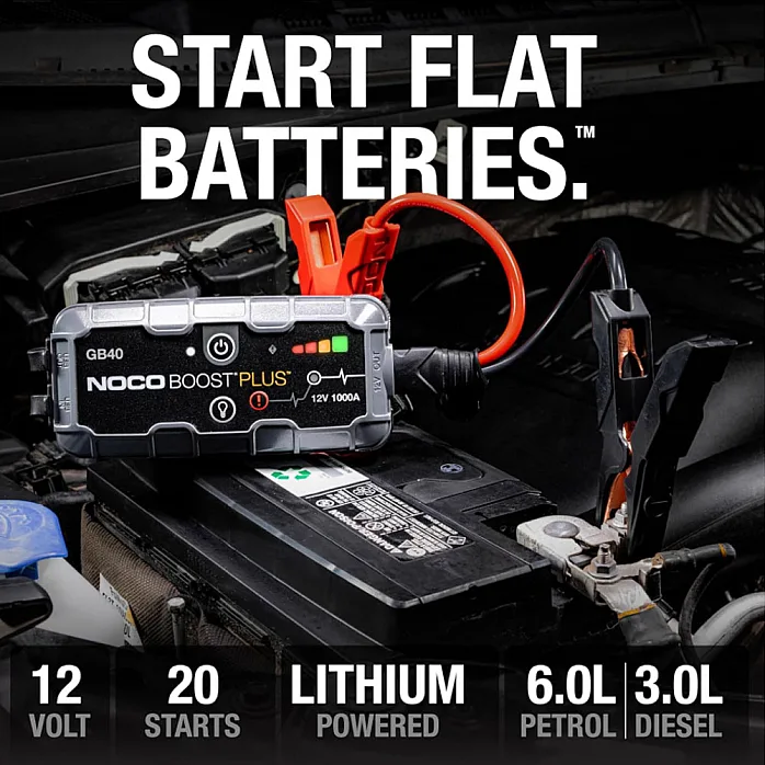NOCO GB40 Boost Plus 1000A 12V Portable Lithium-ion Battery UltraSafe Jump Starter