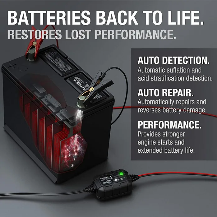 NOCO GB70 Boost HD Battery Jump Starter 2000A With Protective Storage Case