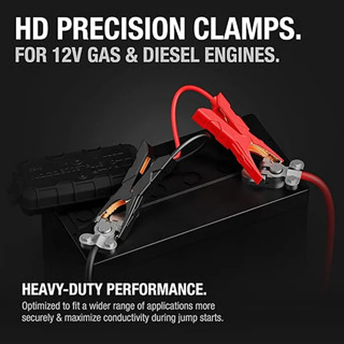 NOCO GBC003 Boost HD Precision Battery Clamps for GB20, GB40, GB50, and GBX45