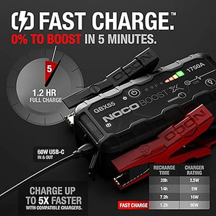 NOCO GBX55 Boost X 1750A 12V UltraSafe Lithium Jump Starter