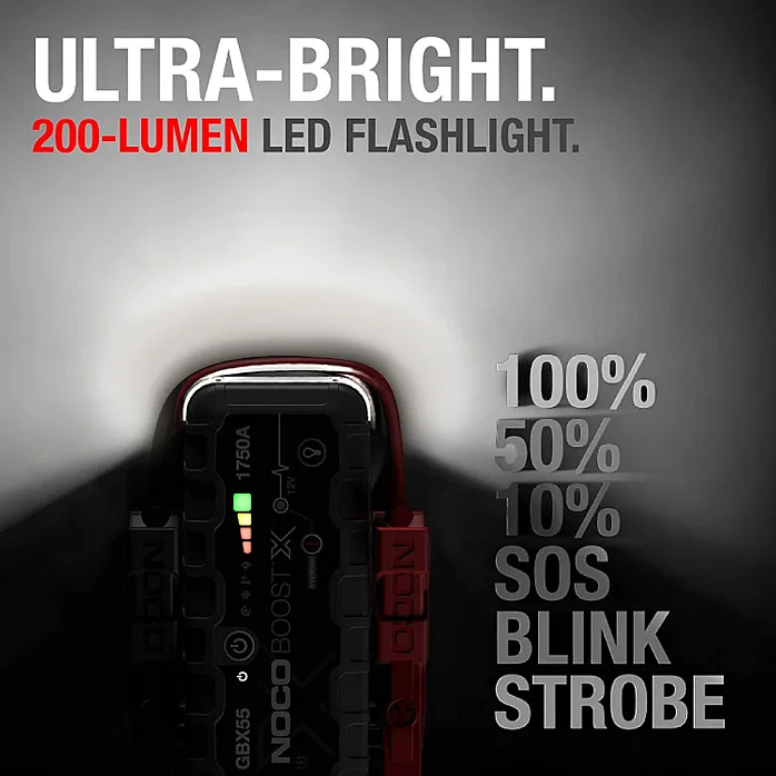 NOCO GBX55 Boost X 1750A 12V UltraSafe Lithium Jump Starter