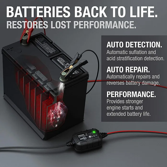 NOCO GENIUS2 Battery Maintainer + Battery Desulfator 6V/12V 2A Smart Trickle Battery Charger