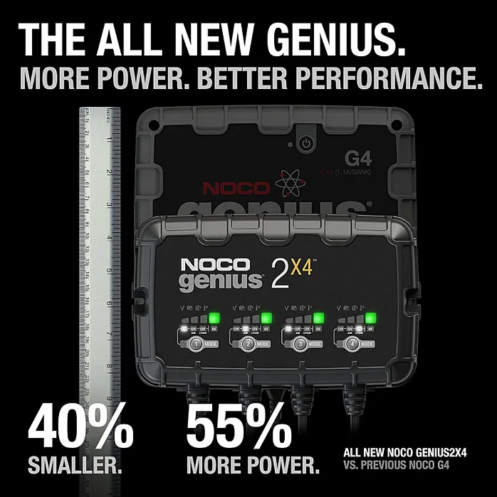 NOCO GENIUS2X4 Battery Maintainer + Battery Desulfator 4-Bank 8 Amp Smart Trickle Battery Charger