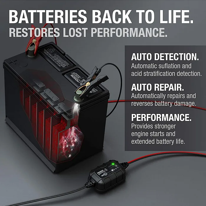 NOCO GENIUS5 Battery Maintainer + Battery Desulfator 6V/12V 5A Smart Trickle Battery Charger
