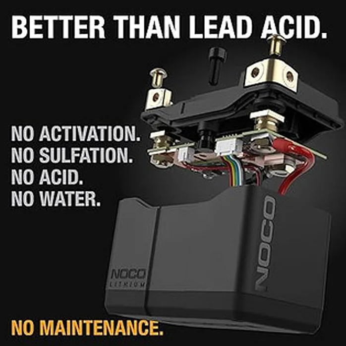 NOCO NLP14 12V / 500A Rapid Recharge Universal Mounting Lithium Powersport Battery