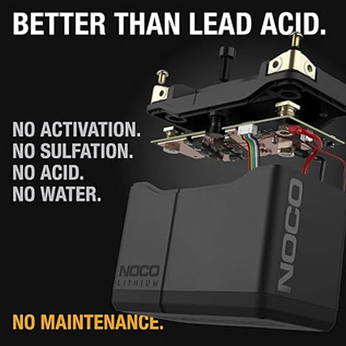 NOCO NLP20 12V / 600A Rapid Recharge Universal Mounting Lithium Powersport Battery