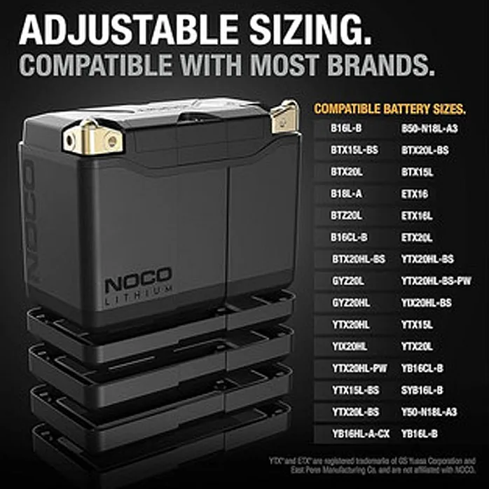 NOCO NLP20 12V / 600A Rapid Recharge Universal Mounting Lithium Powersport Battery